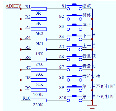 N9200B MP3語(yǔ)音芯片ic在助眠耳機(jī)產(chǎn)品的方案設(shè)計(jì)應(yīng)用