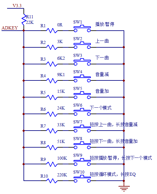 N930x MP3解碼芯片